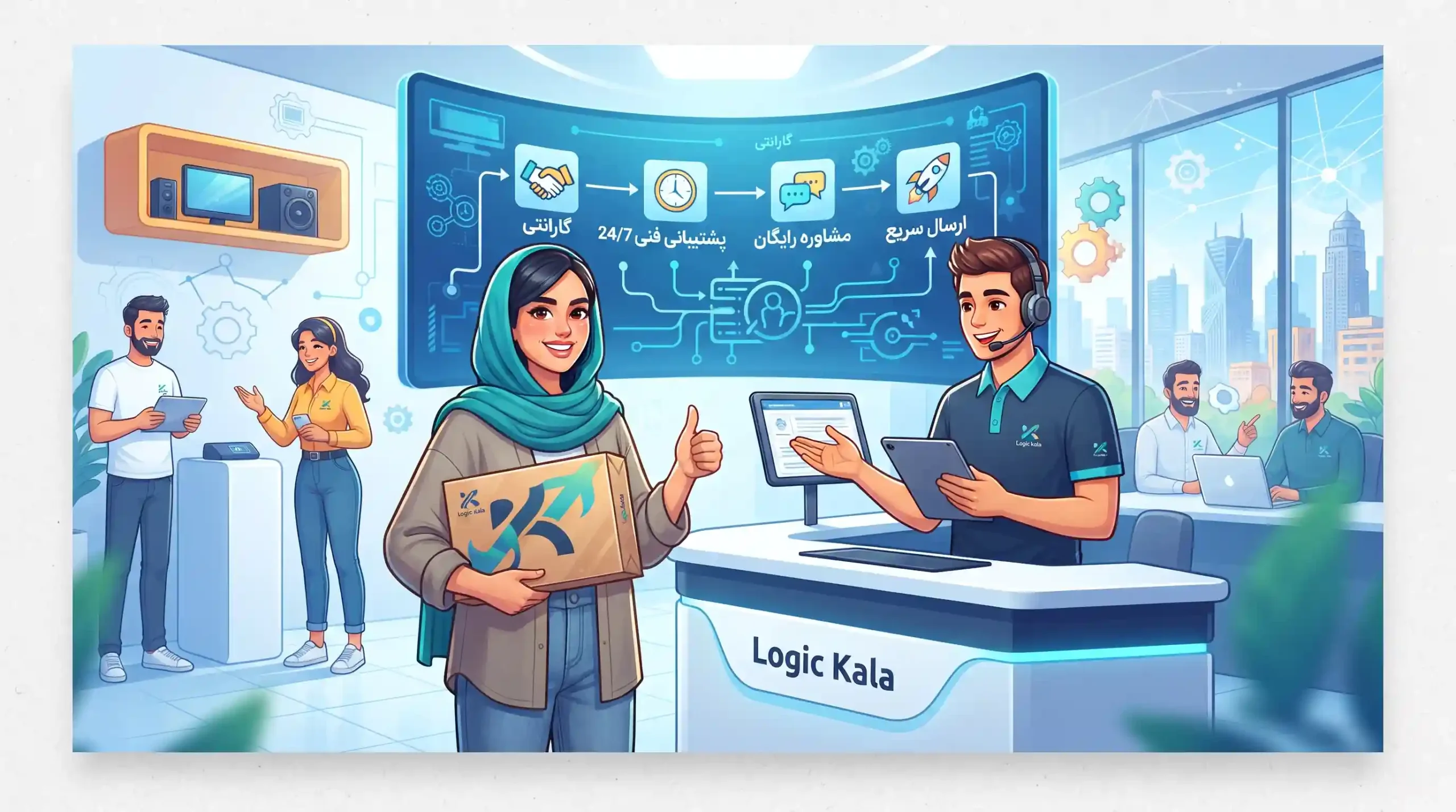 🏢 نقش پشتیبانی فنی و خدمات پس از فروش لاجیک کالا در خریدی مطمئن