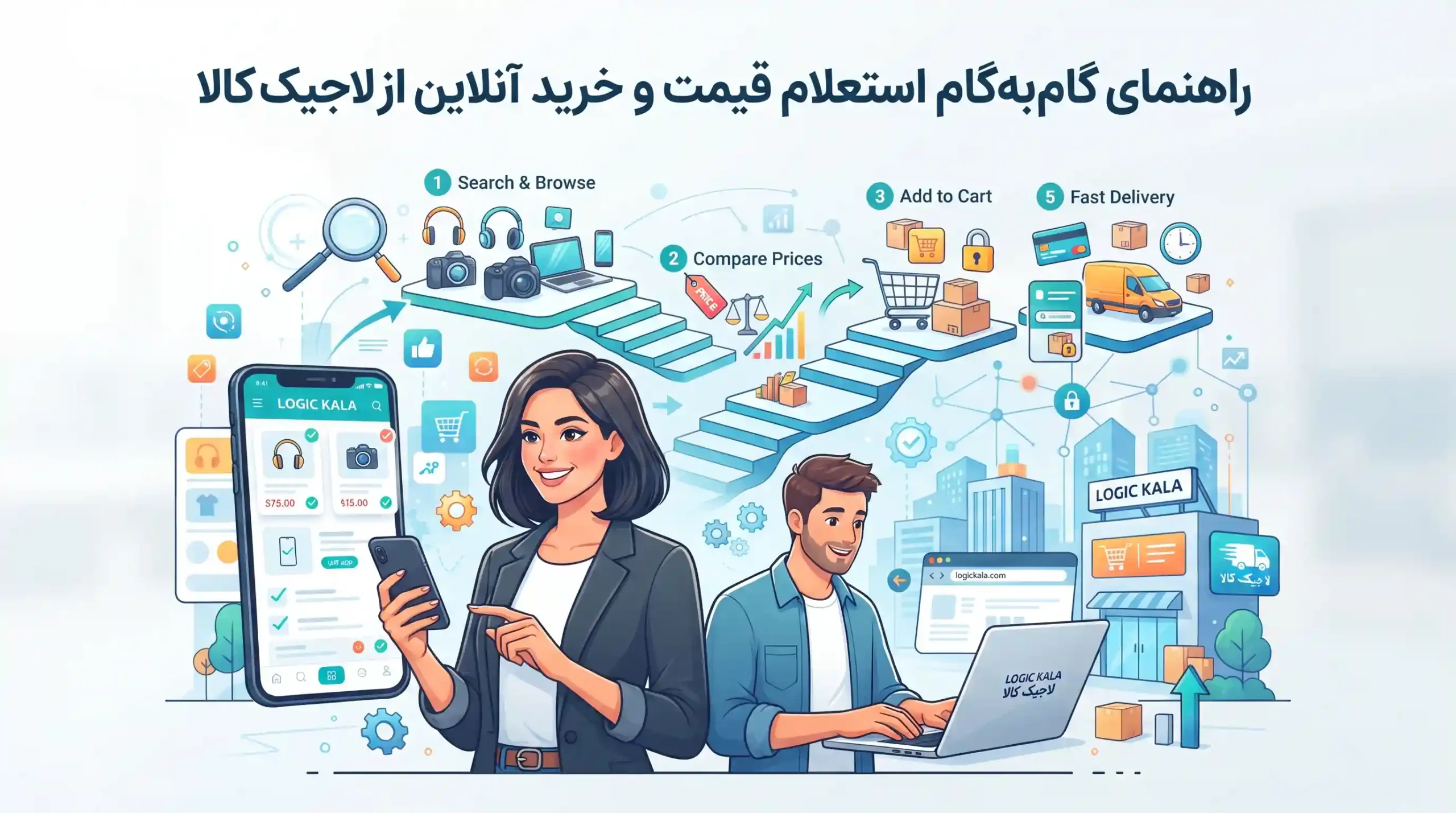🛒 راهنمای گام‌به‌گام استعلام قیمت و خرید آنلاین از لاجیک کالا