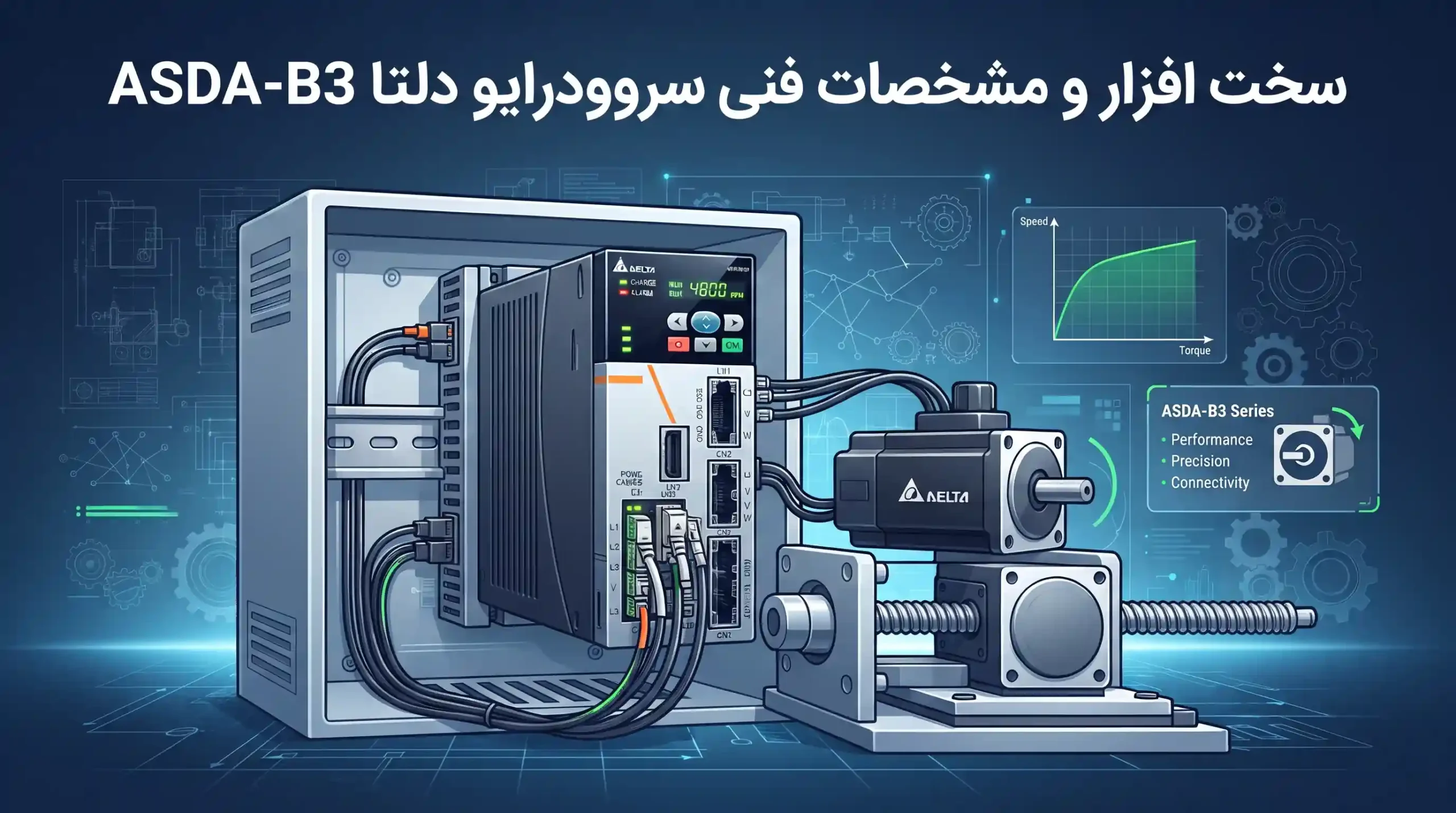 🛠️ سخت افزار و مشخصات فنی سروودرایو دلتا ASDA-B3