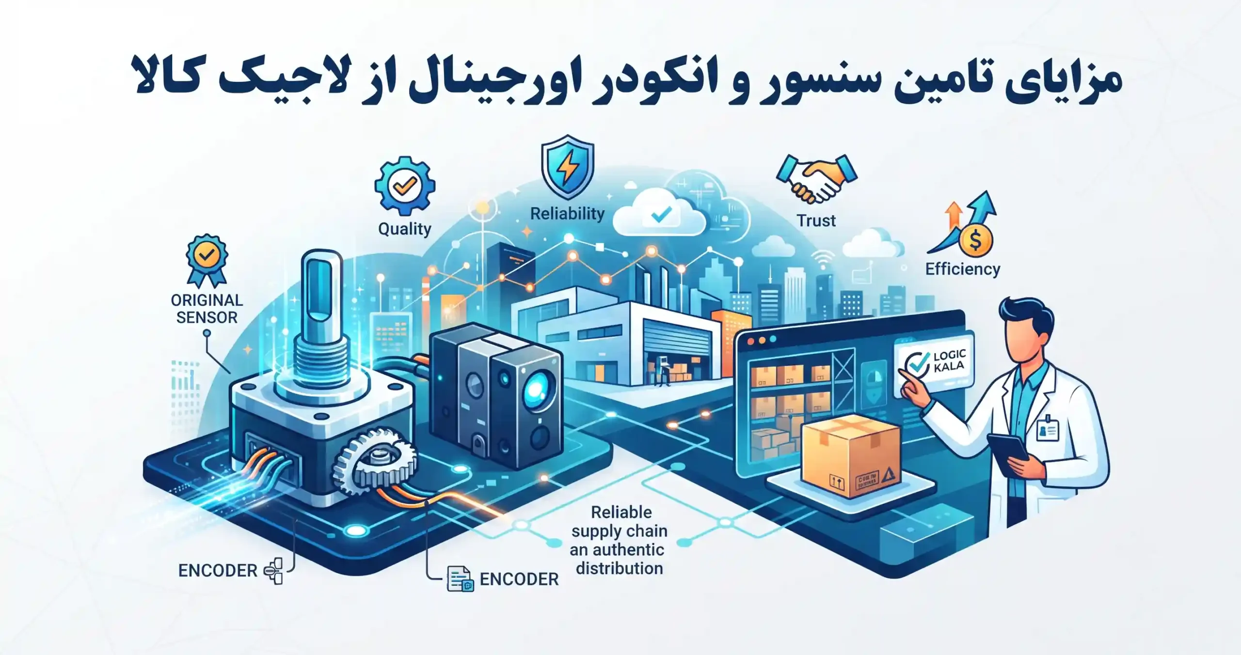 🛒 مزایای تامین سنسور و انکودر اورجینال از لاجیک کالا