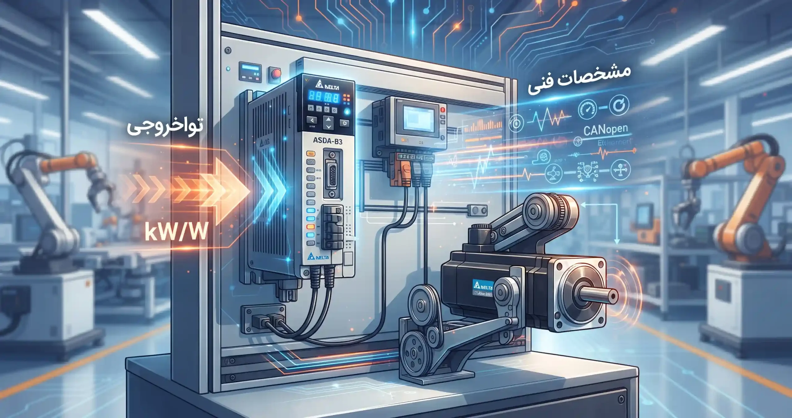 📊 توان خروجی و مشخصات فنی تعیین کننده قیمت سروو درایو دلتا ASDA-B3