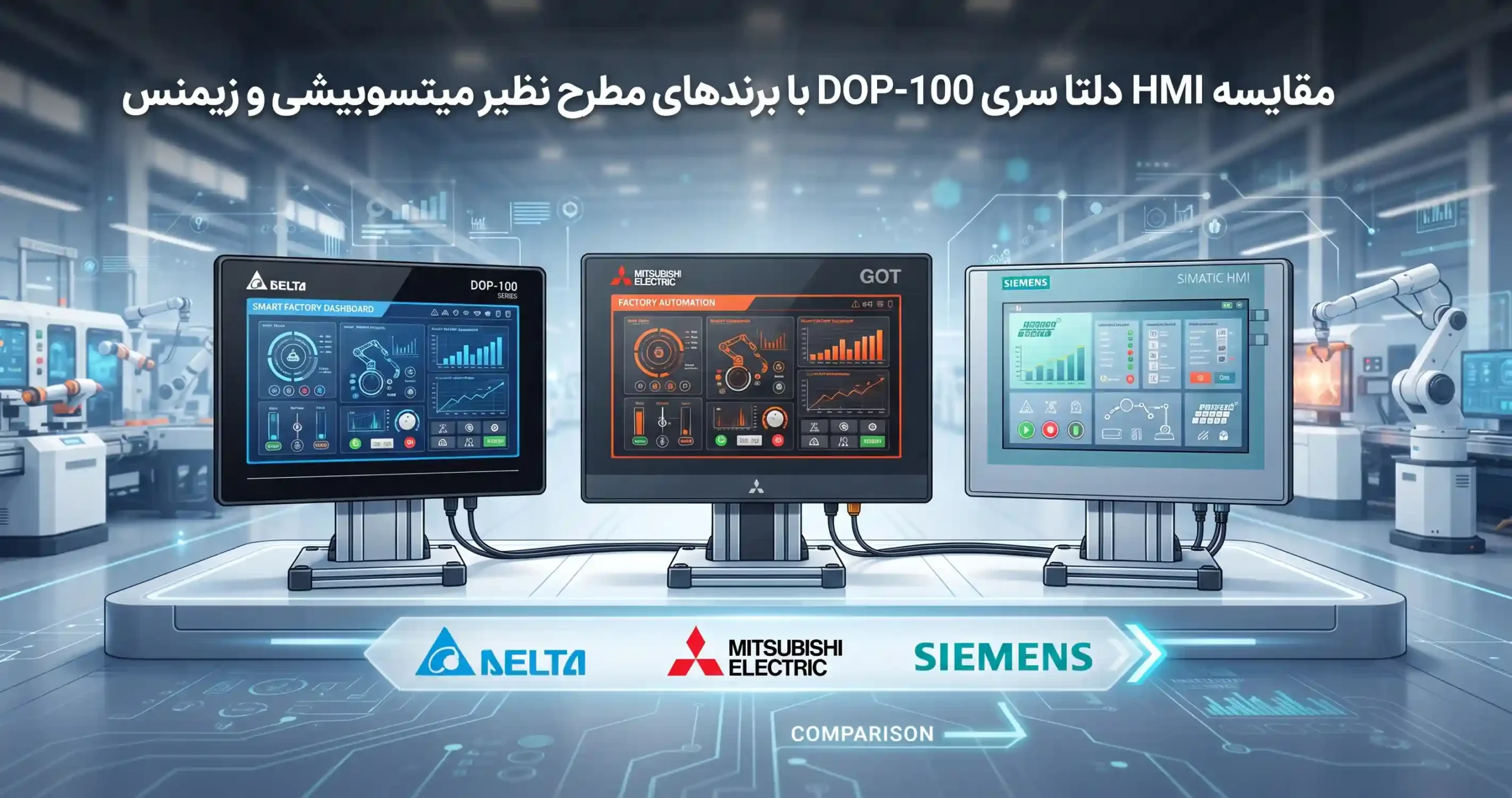 🌐 مقایسه HMI دلتا سری DOP-100 با برندهای مطرح نظیر میتسوبیشی و زیمنس