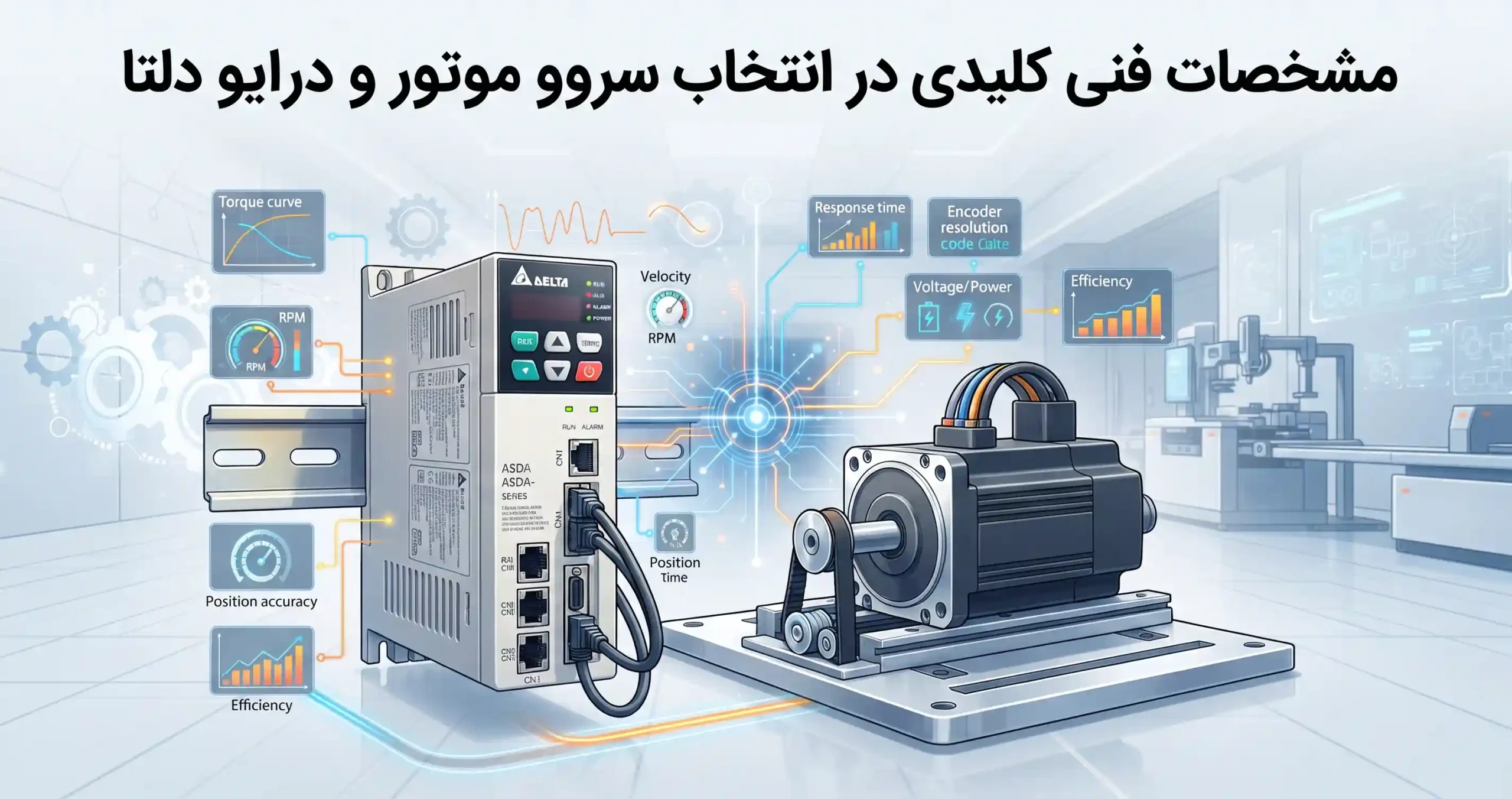 ⚡ مشخصات فنی کلیدی در انتخاب سروو موتور و درایو دلتا