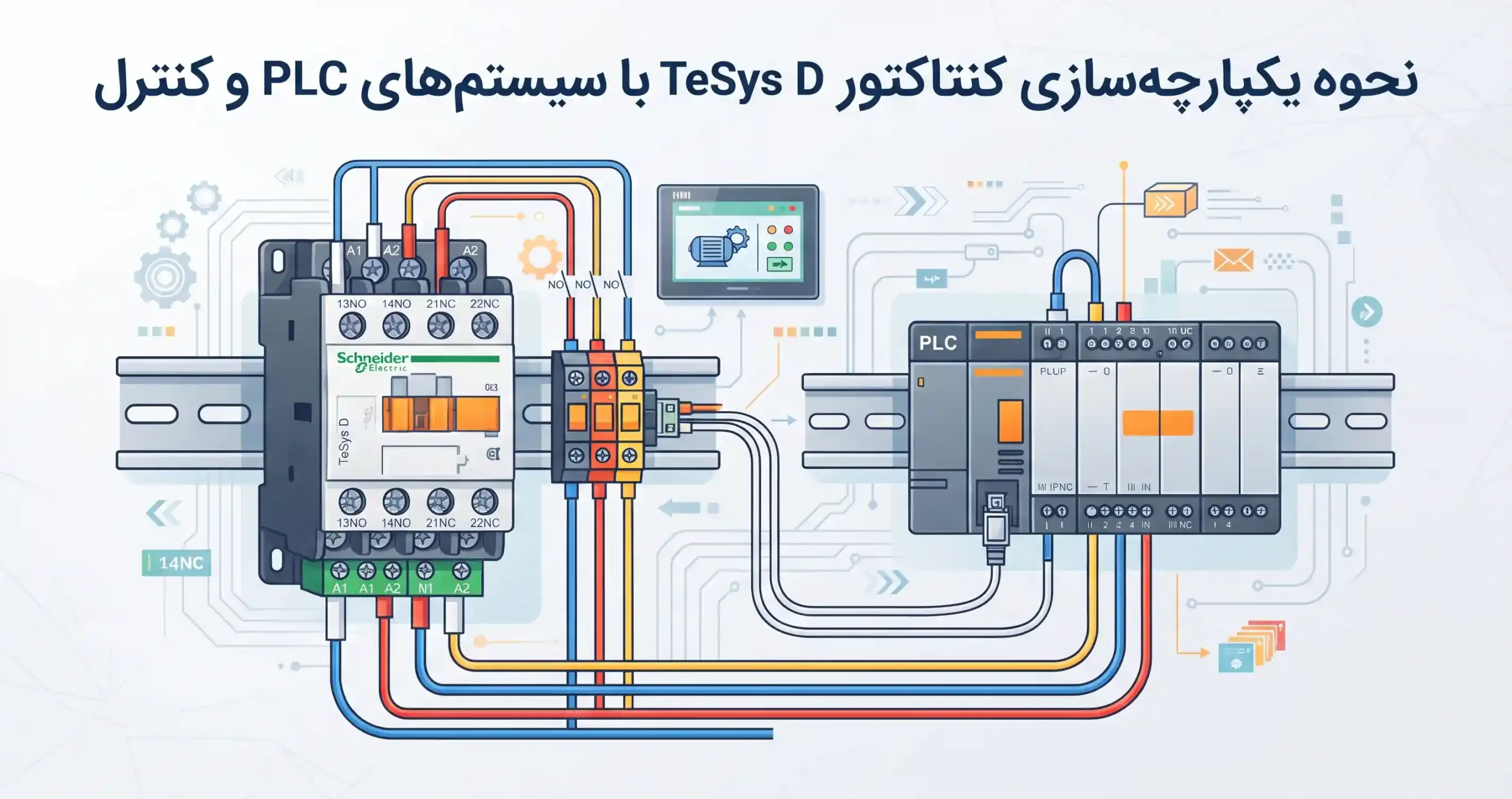 🔄 نحوه یکپارچه‌سازی کنتاکتور TeSys D با سیستم‌های PLC و کنترل