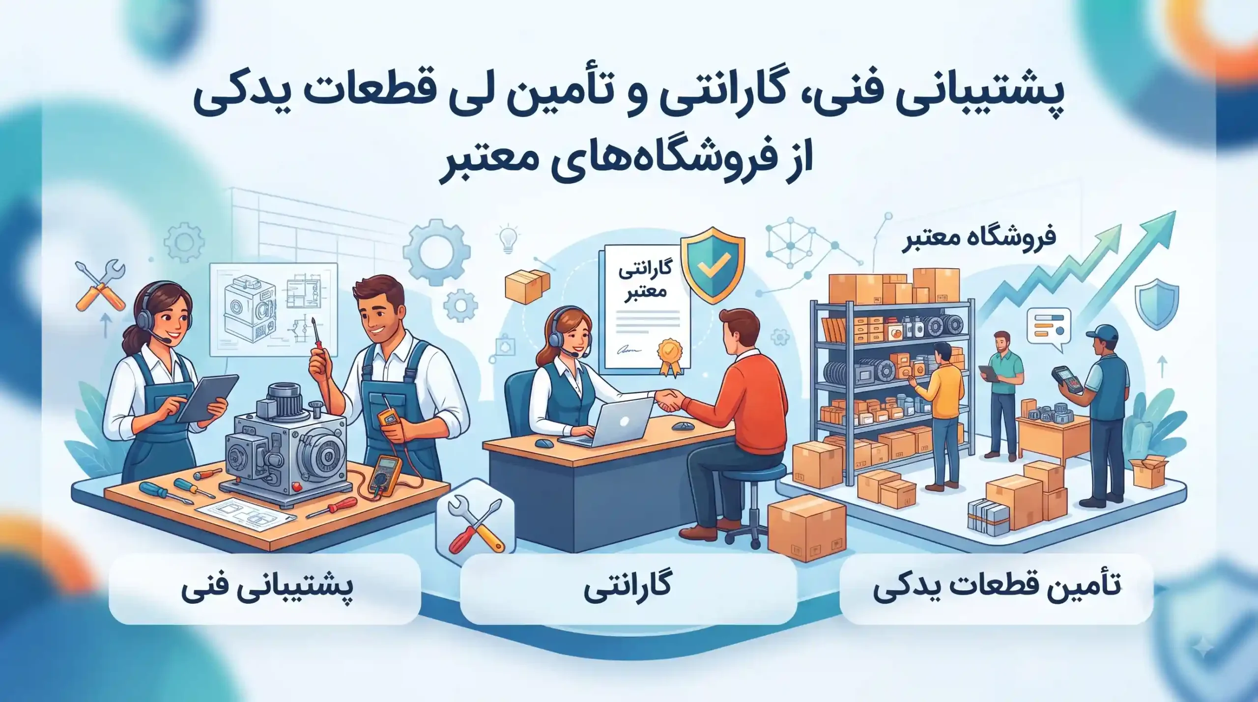 🛠️ پشتیبانی فنی، گارانتی و تأمین قطعات یدکی از فروشگاه‌های معتبر