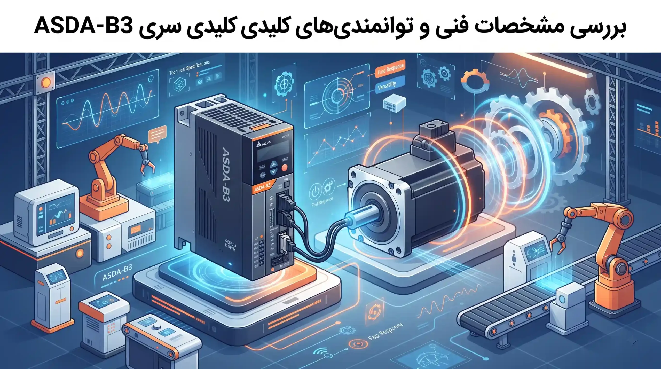 ⚙️ بررسی مشخصات فنی و توانمندی‌های کلیدی سری ASDA-B3