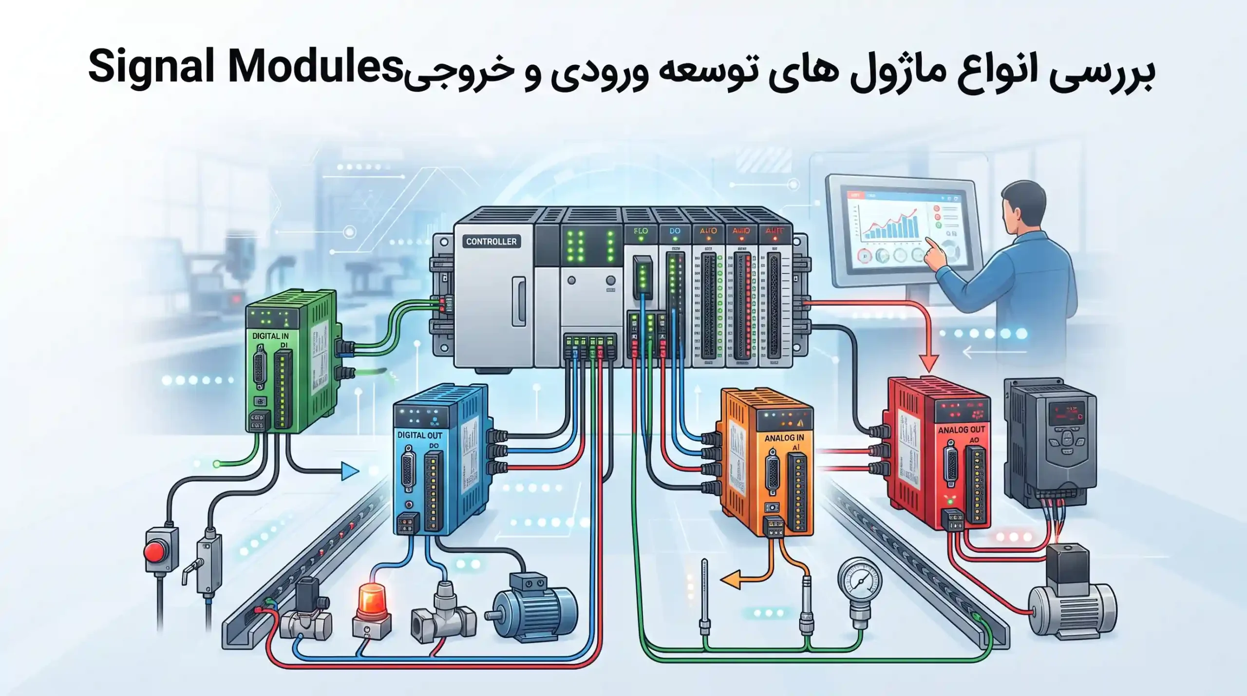 🔌 بررسی انواع ماژول های توسعه ورودی و خروجی Signal Modules
