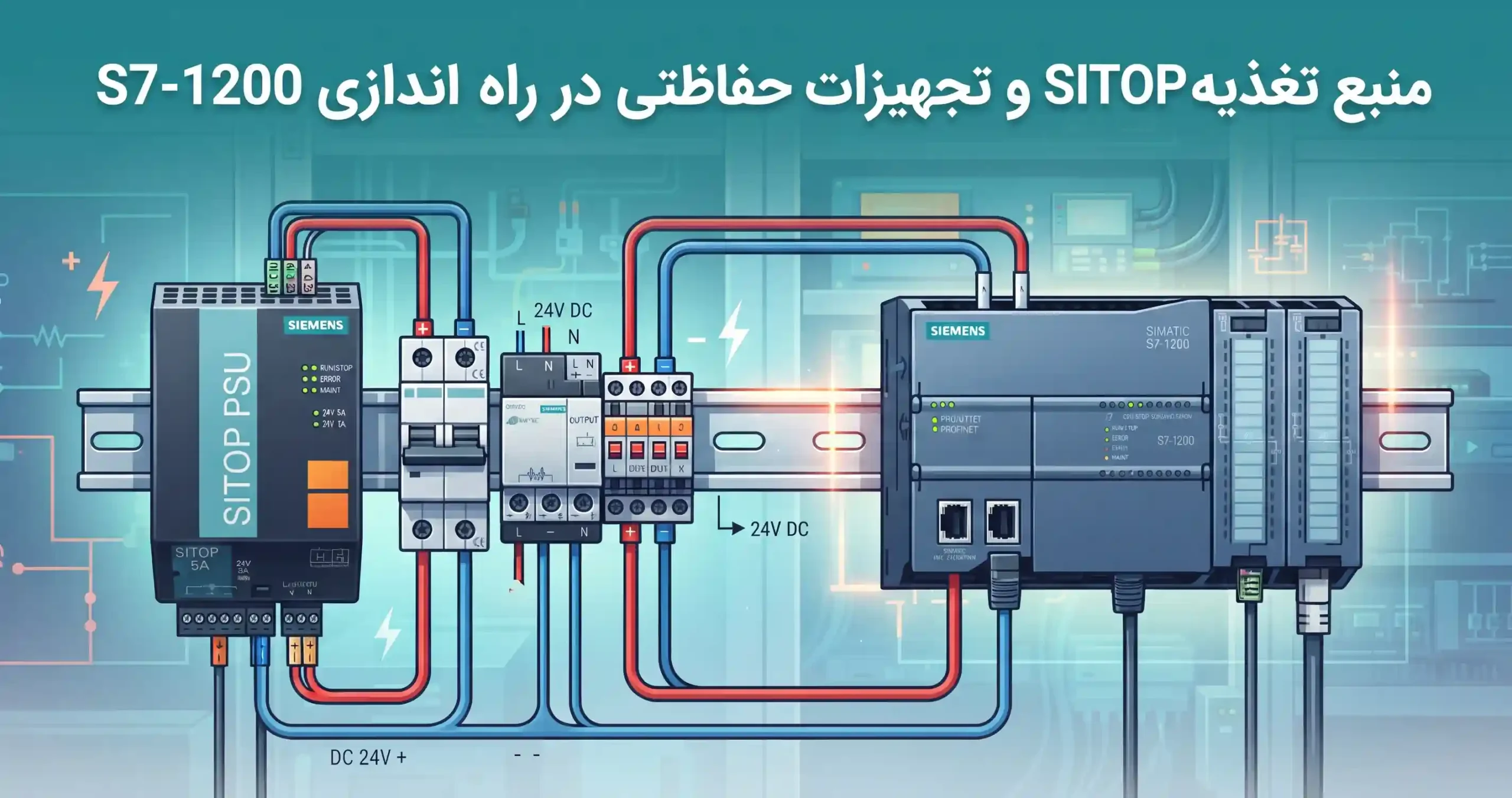 ⚡ منبع تغذیه SITOP و تجهیزات حفاظتی در راه اندازی S7-1200