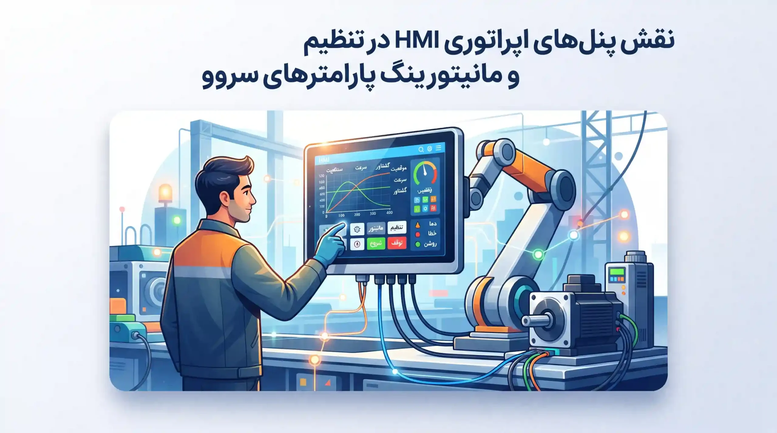 🖥️ نقش پنل‌های اپراتوری HMI در تنظیم و مانیتورینگ پارامترهای سروو