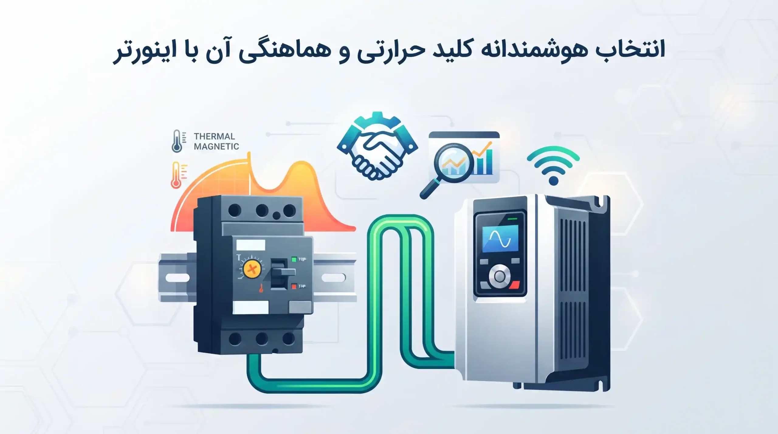 ⚡ انتخاب هوشمندانه کلید حرارتی و هماهنگی آن با اینورتر
