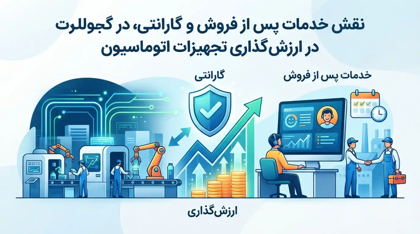 🛠️ نقش خدمات پس از فروش و گارانتی در ارزش‌گذاری تجهیزات اتوماسیون