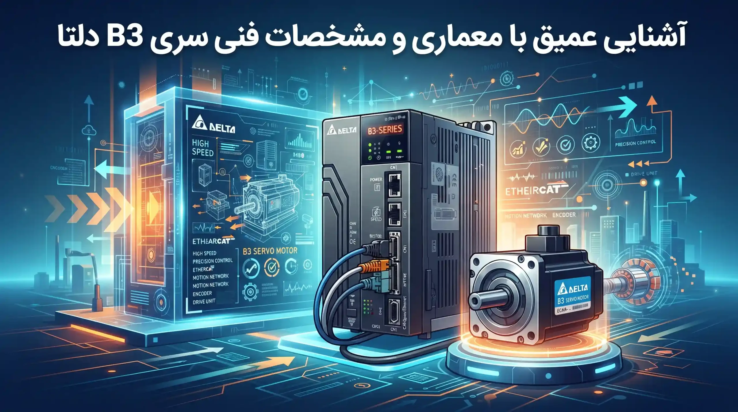 🔍 آشنایی عمیق با معماری و مشخصات فنی سری B3 دلتا