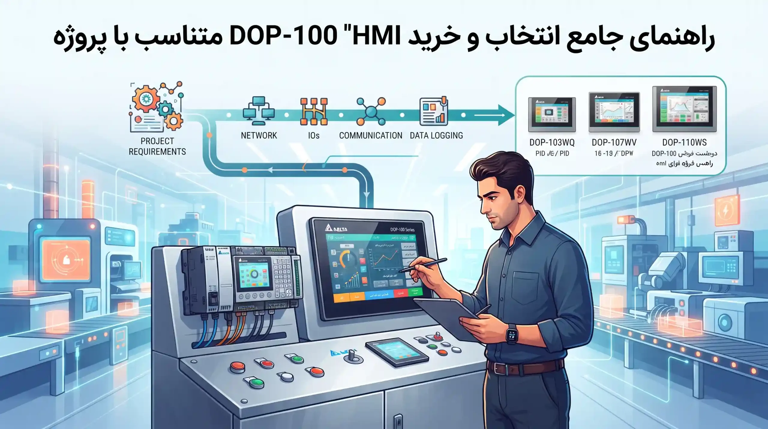 🎯 راهنمای جامع انتخاب و خرید HMI دلتا DOP-100 متناسب با پروژه