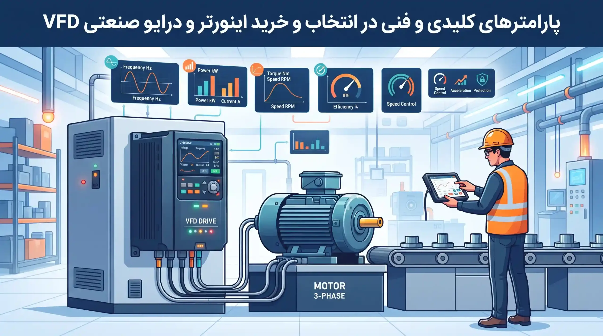 🔍 پارامترهای کلیدی و فنی در انتخاب و خرید اینورتر و درایو صنعتی VFD