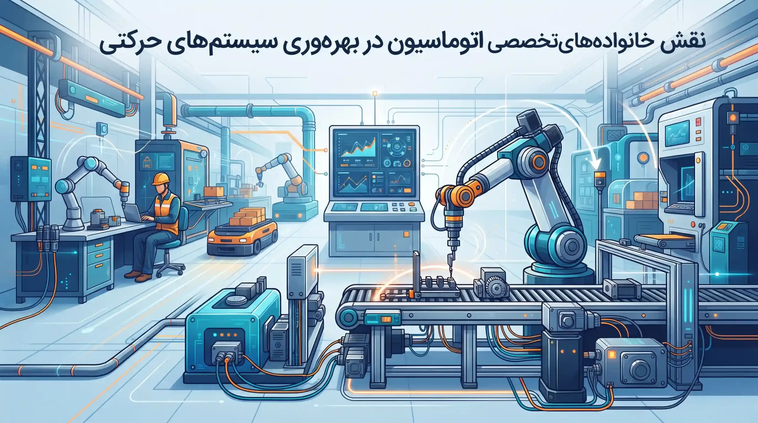 🛠️ نقش خانوادههای تخصصی اتوماسیون در بهرهوری سیستمهای حرکتی
