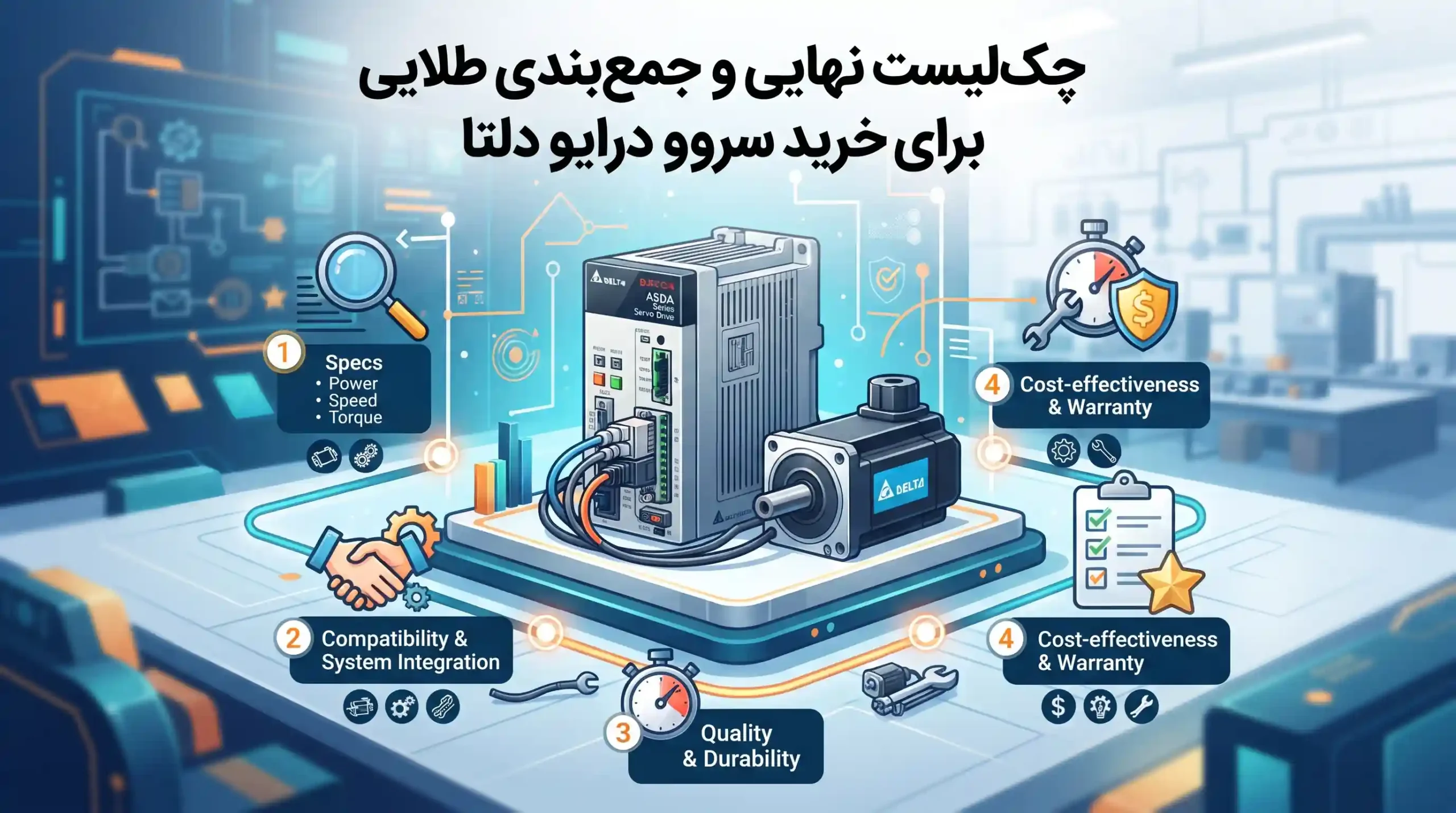 📋 چک‌لیست نهایی و جمع‌بندی طلایی برای خرید سروو درایو دلتا