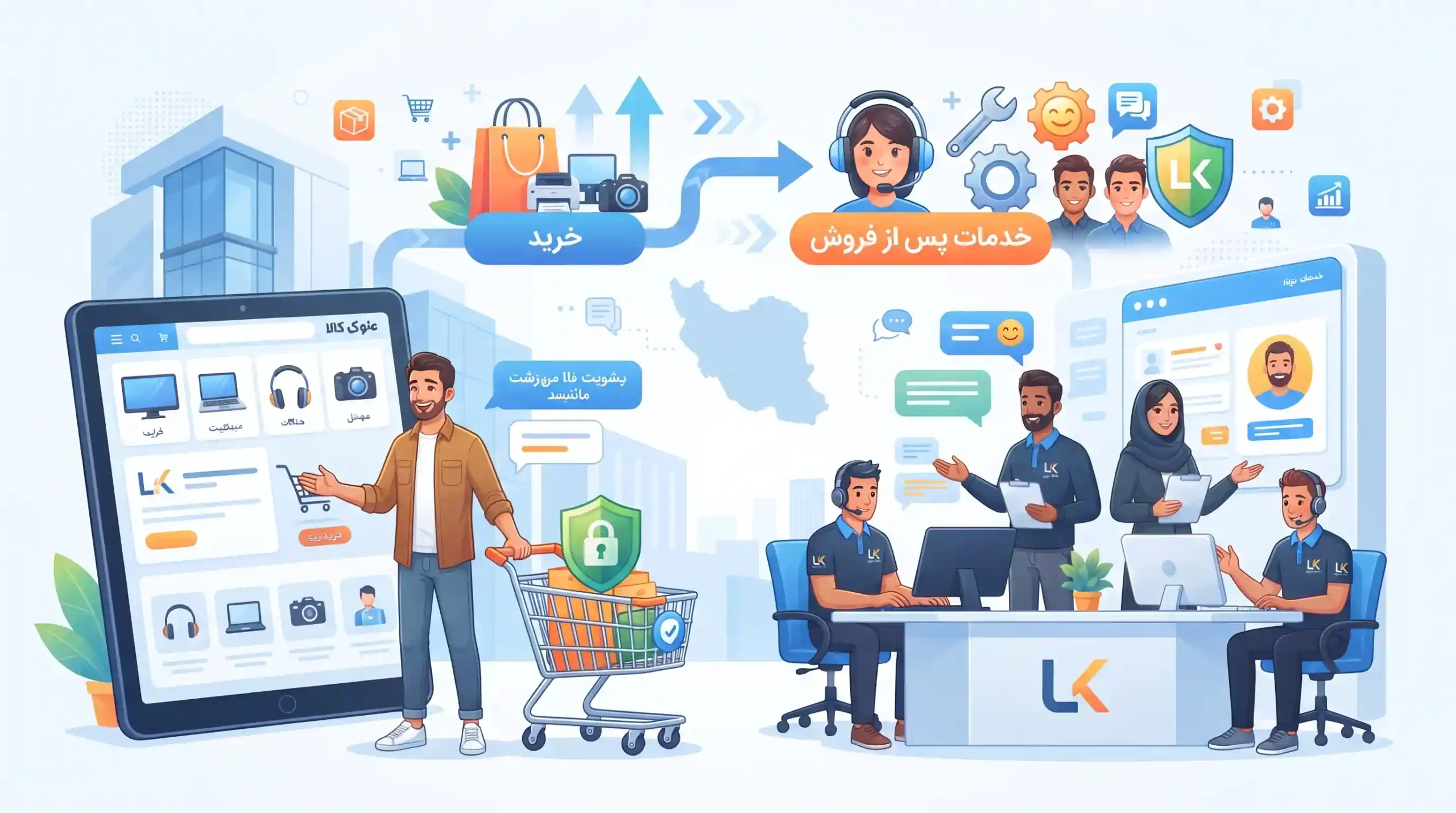 💡 راهنمای جامع خرید و خدمات پس از فروش لاجیک کالا
