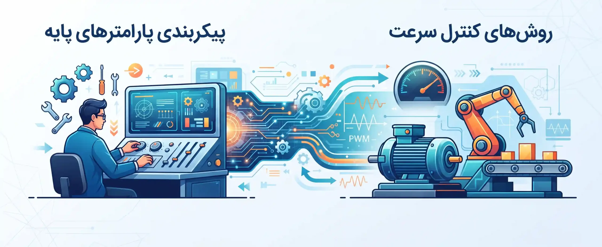⚙️ پیکربندی پارامترهای پایه و روش‌های کنترل سرعت