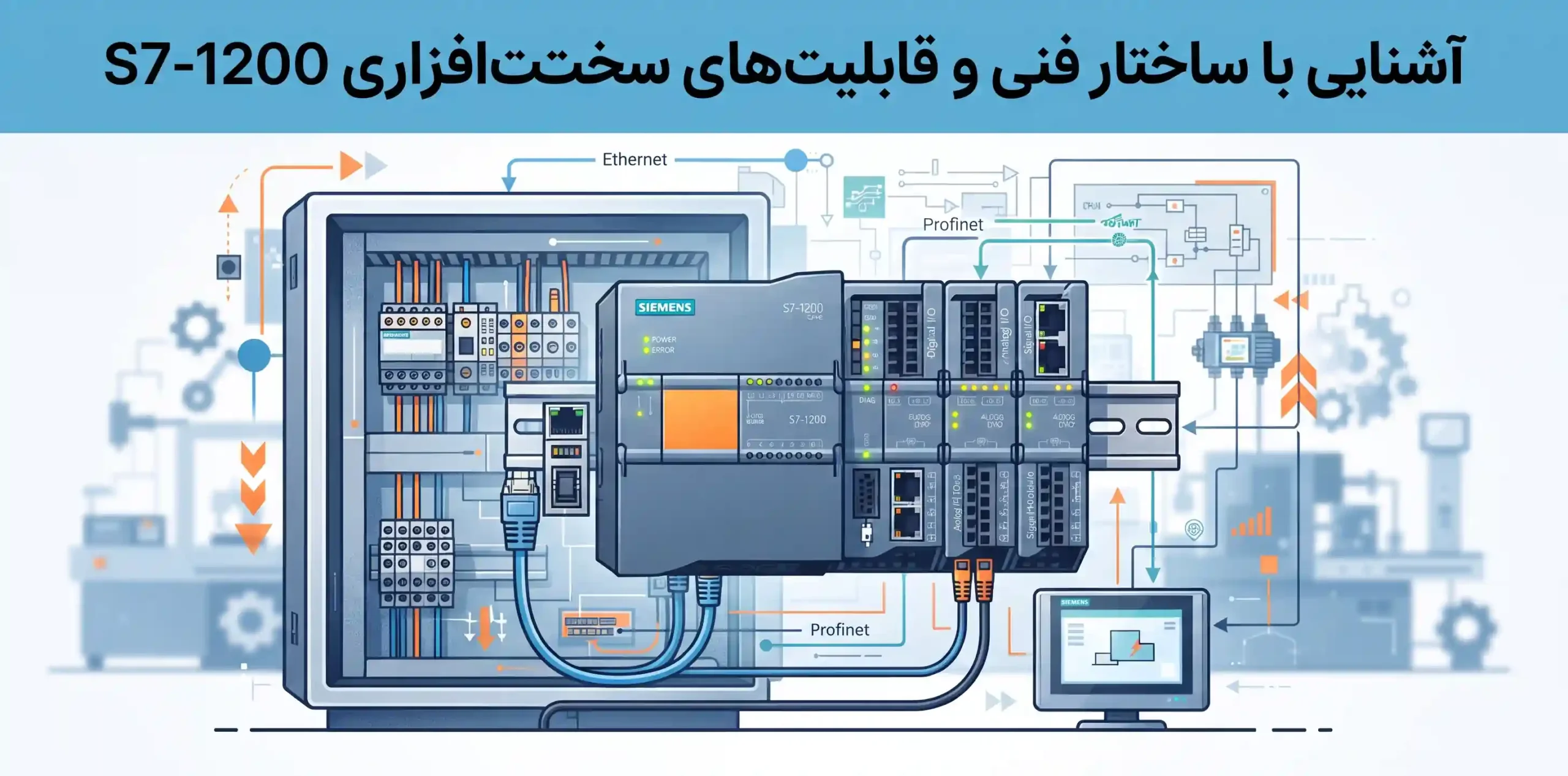⚙️ آشنایی با ساختار فنی و قابلیتهای سختافزاری S7-1200