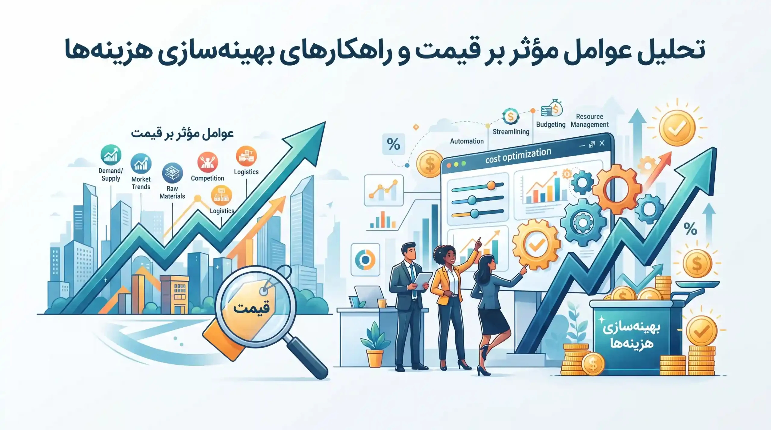 🎯 جمع‌بندی و راهنمای نهایی خرید تجهیزات اصلی