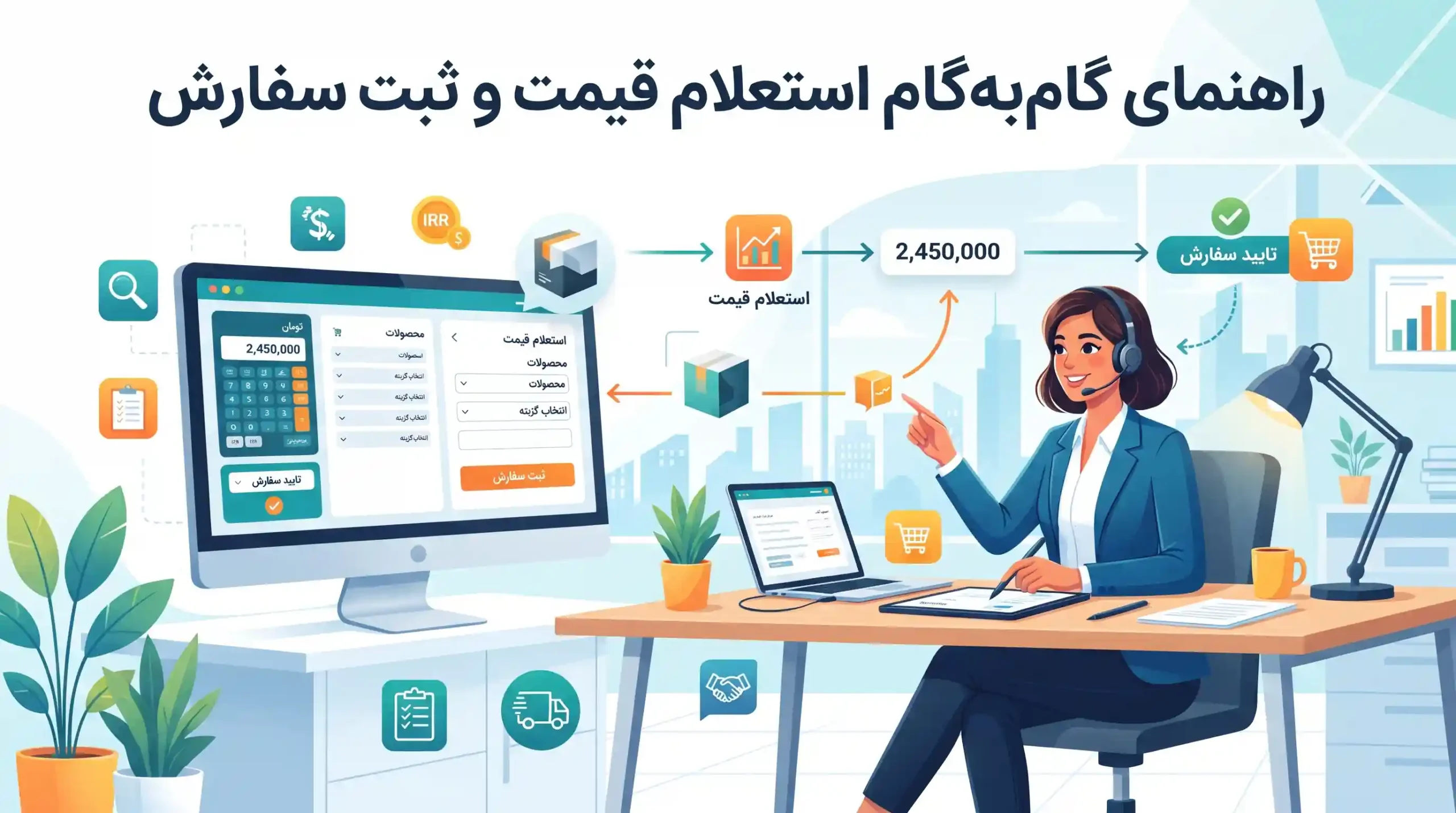 📞 راهنمای گام‌به‌گام استعلام قیمت و ثبت سفارش