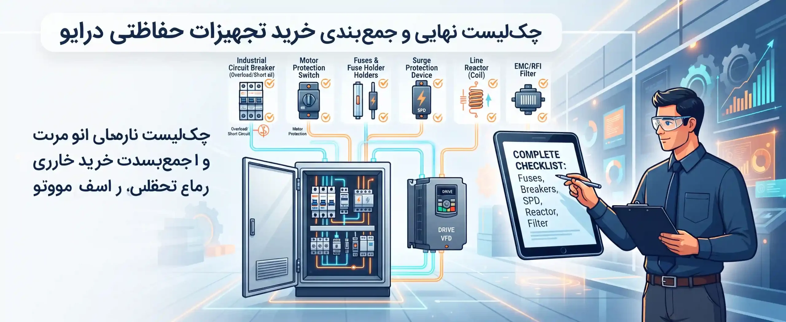 📋 چک‌لیست نهایی و جمع‌بندی خرید تجهیزات حفاظتی درایو