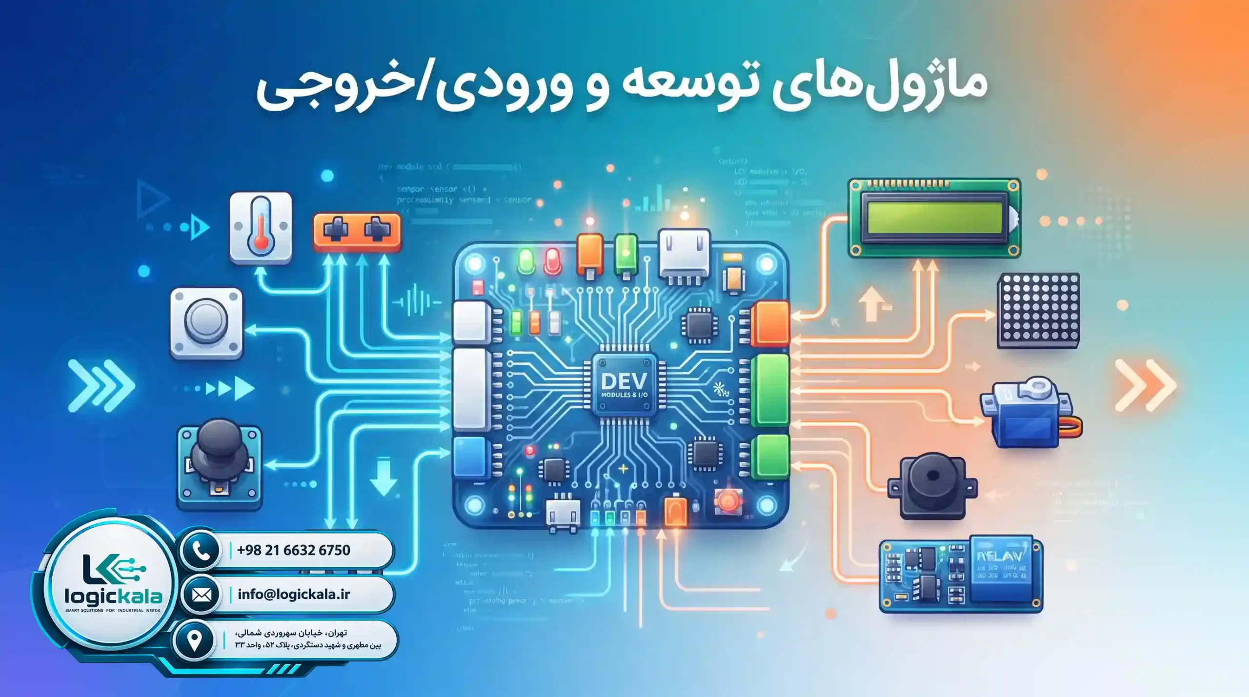 🚀 کلام آخر و راهنمای ثبت سفارش و استعلام قیمت لحظه‌ای تجهیزات زیمنس