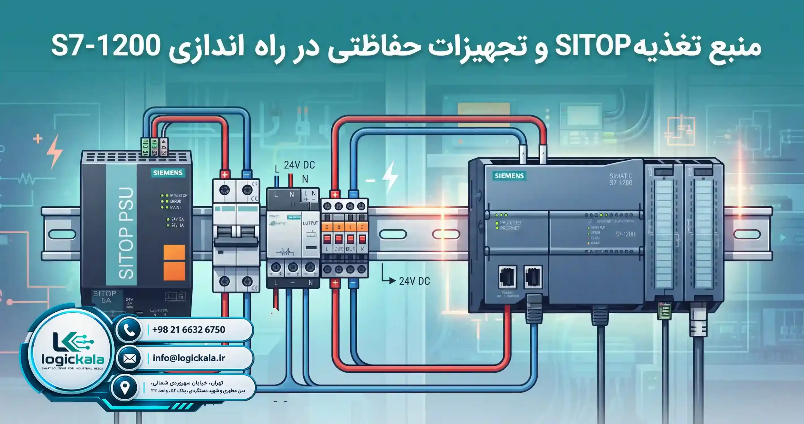 🚀 جمعبندی و راهنمای جامع انتخاب مطمئن پی ال سی زیمنس