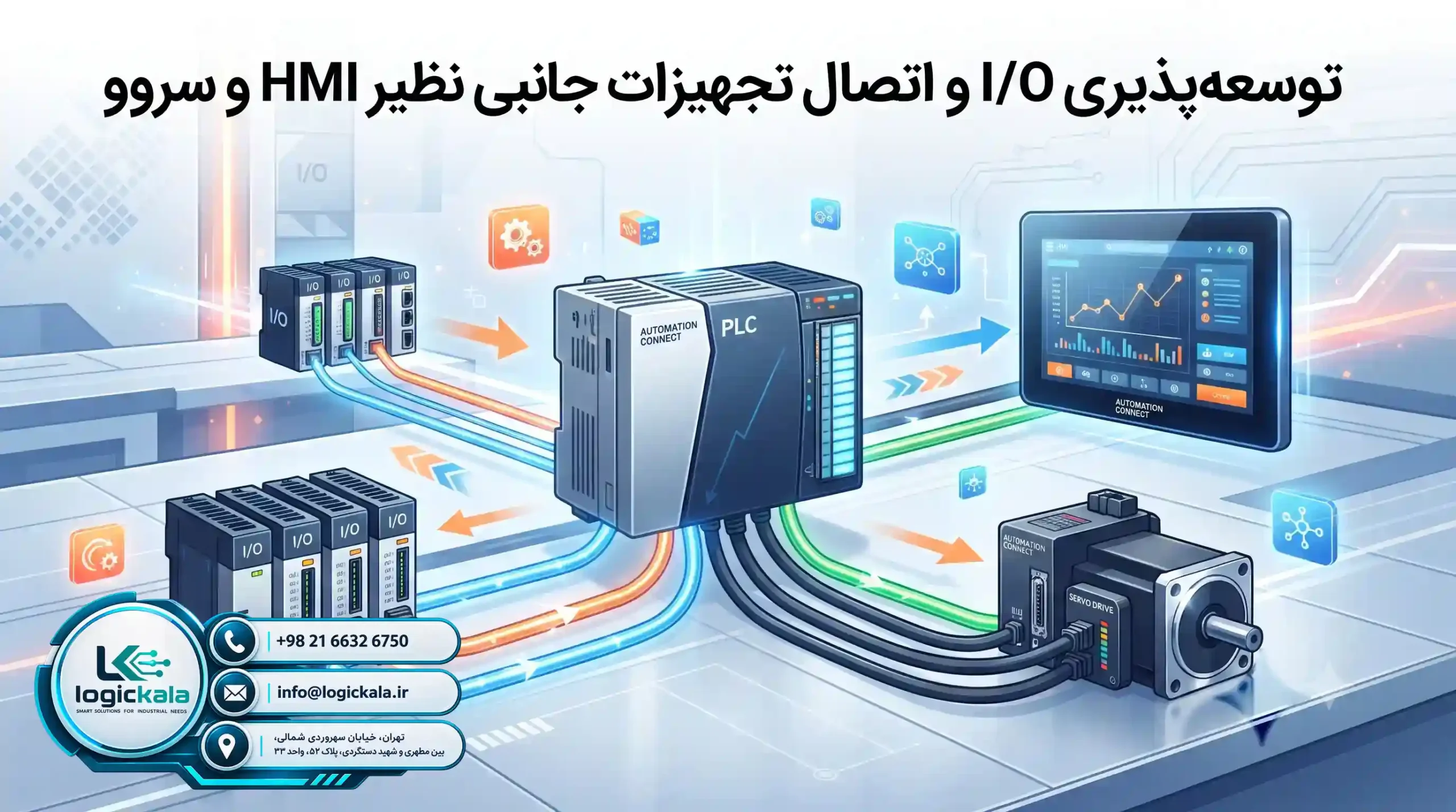 🛠️ ۶. نکات کلیدی در انتخاب و خرید تجهیزات اتوماسیون